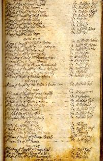 Baptism entries, Auckland, St. Andrew, 1723 (EP/Au.SA 1/3) - Copyright © Durham County Record Office. Baptism entries, Auckland, St. Andrew, 1723 (EP/Au.SA 1/3) - Copyright © Durham County Record Office.