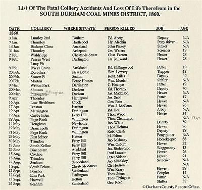 Fatal Colliery Accidents and Loss of Life in the South Durham Coal Mines District, 1860, page 1 of 2 (Library I/2) - © Durham County Record Office Fatal Colliery Accidents and Loss of Life in the South Durham Coal Mines District, 1860, page 1 of 2 (Library I/2) - © Durham County Record Office