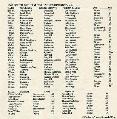 Fatal Colliery Accidents and Loss of Life in the South Durham Coal Mines District, 1860, page 2 of 2 (Library I/2) - © Durham County Record Office Fatal Colliery Accidents and Loss of Life in the South Durham Coal Mines District, 1860, page 2 of 2 (Library I/2) - © Durham County Record Office
